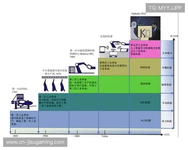 击剑运动技术演变分析：从传统剑法到数据驱动训练