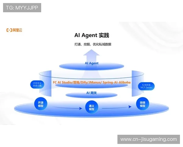 内容审核流程引入AI辅助 提升合规性与处理效率